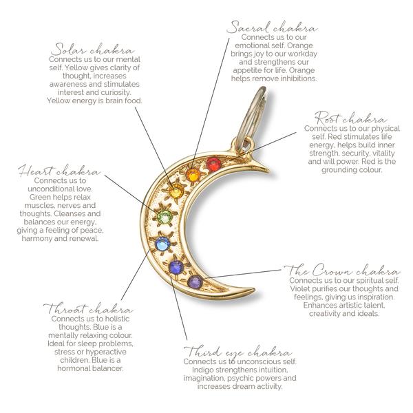 Chakra moon charm